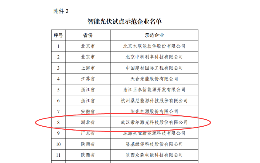 香港10组三中三论坛