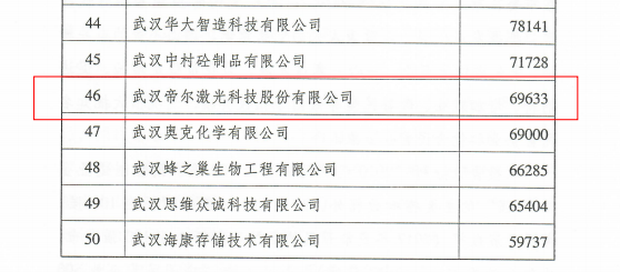 香港10组三中三论坛