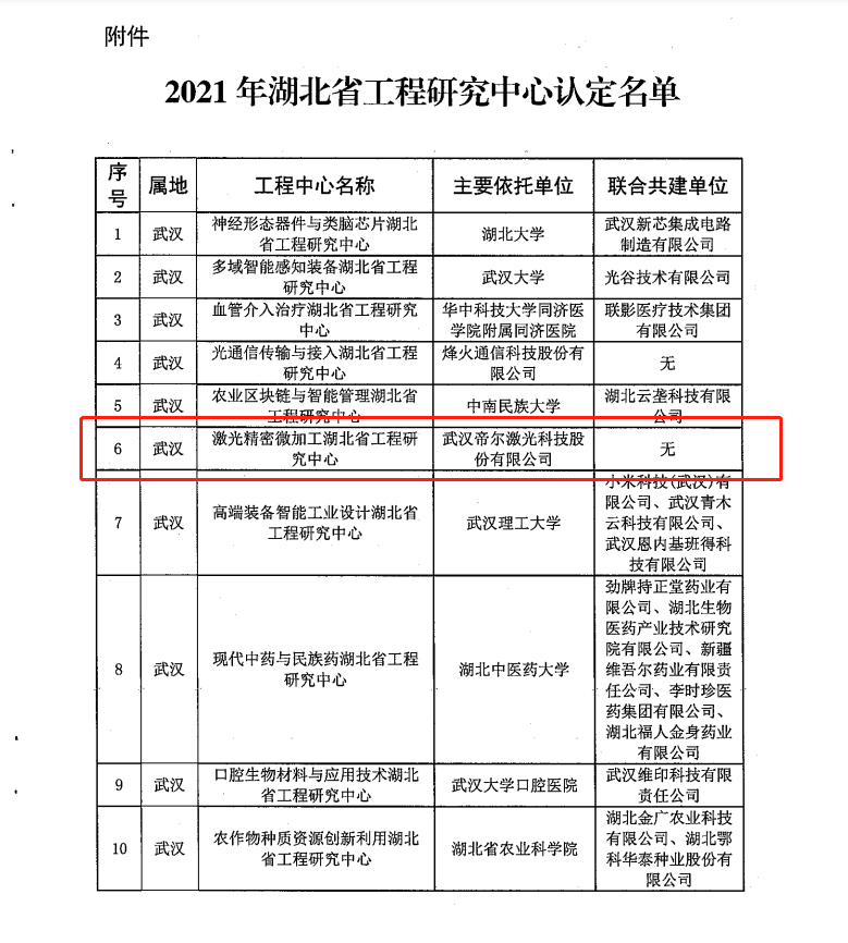 香港10组三中三论坛