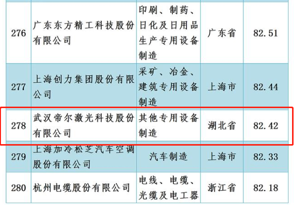 香港10组三中三论坛