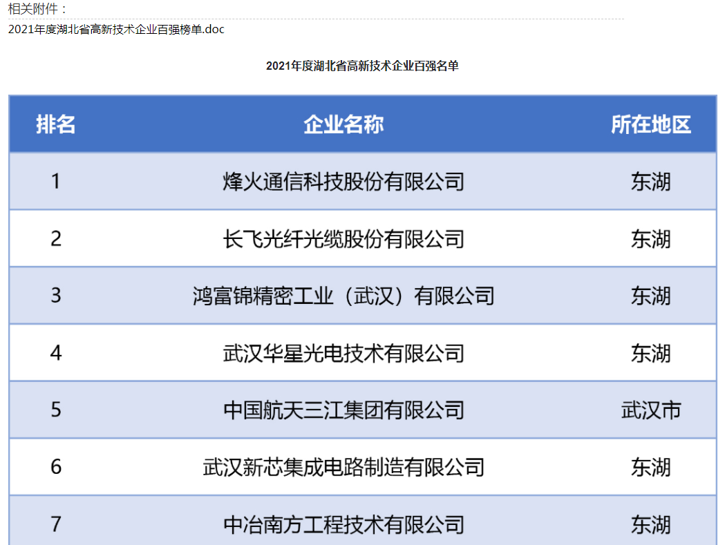 香港10组三中三论坛