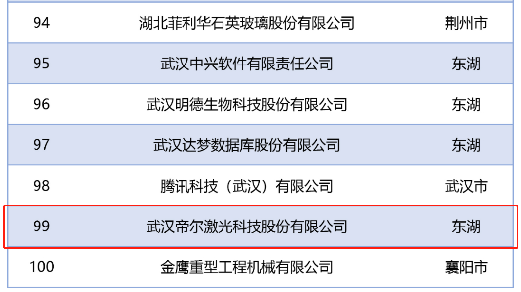 香港10组三中三论坛